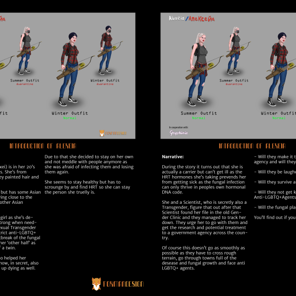 Creating Better Characters by Dani Vosselman
